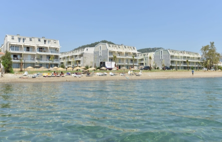 trending