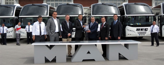 trending